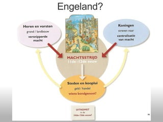 Engeland? 