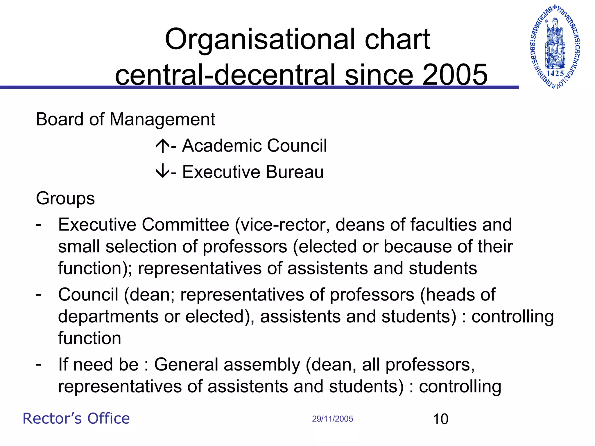 Organisational chart
central-decentral since 2005
Board of Management
- Academic Council
- Executive Bureau
Groups
- Executive Committee (vice-rector, deans of faculties and
small selection of professors (elected or because of their
function); representatives of assistents and students
- Council (dean; representatives of professors (heads of
departments or elected), assistents and students) : controlling
function
- If need be : General assembly (dean, all professors,
representatives of assistents and students) : controlling
Rector’s Office

29/11/2005

10

 