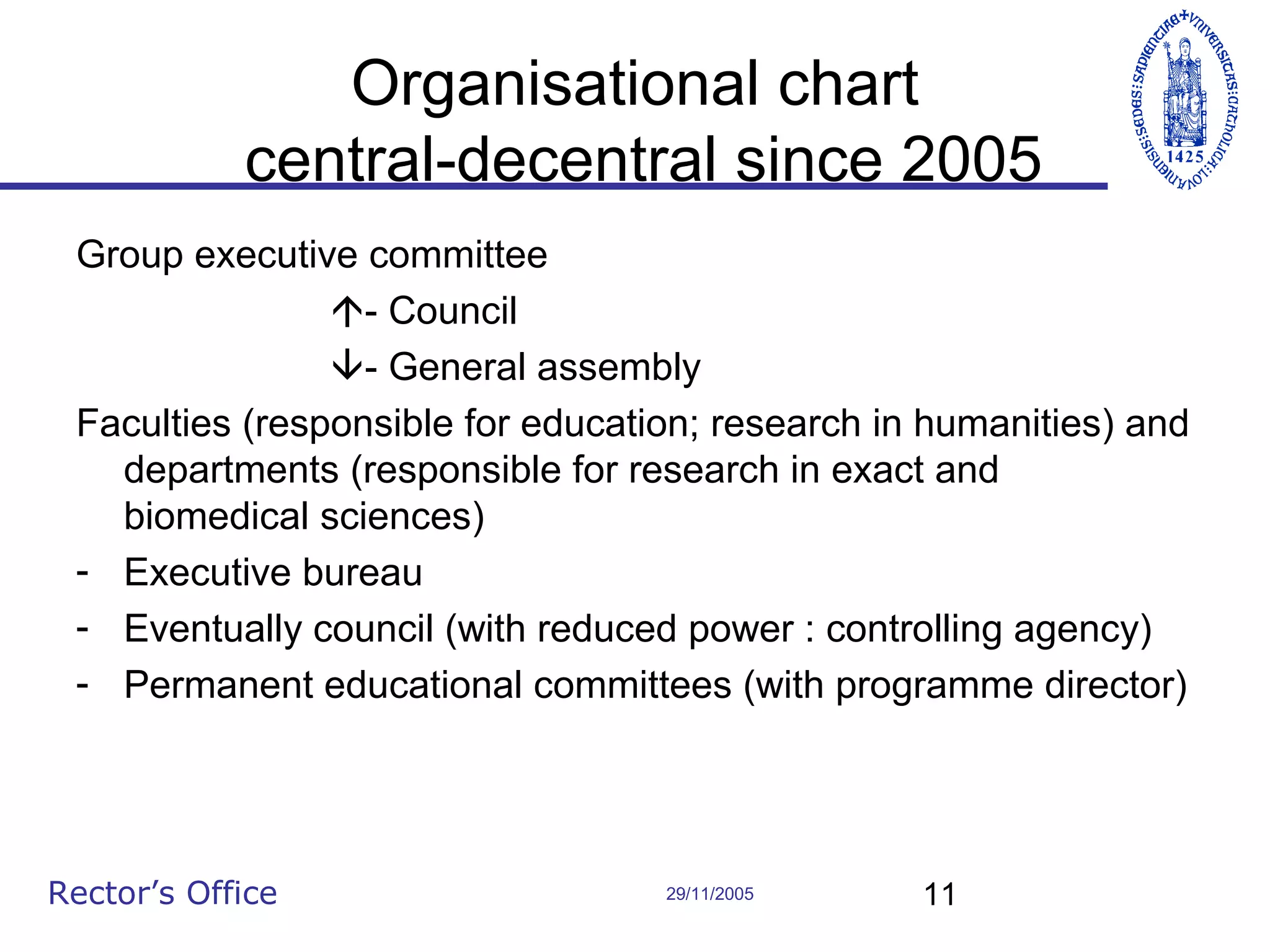 Organisational chart
central-decentral since 2005
Group executive committee
- Council
- General assembly
Faculties (responsible for education; research in humanities) and
departments (responsible for research in exact and
biomedical sciences)
- Executive bureau
- Eventually council (with reduced power : controlling agency)
- Permanent educational committees (with programme director)

Rector’s Office

29/11/2005

11

 