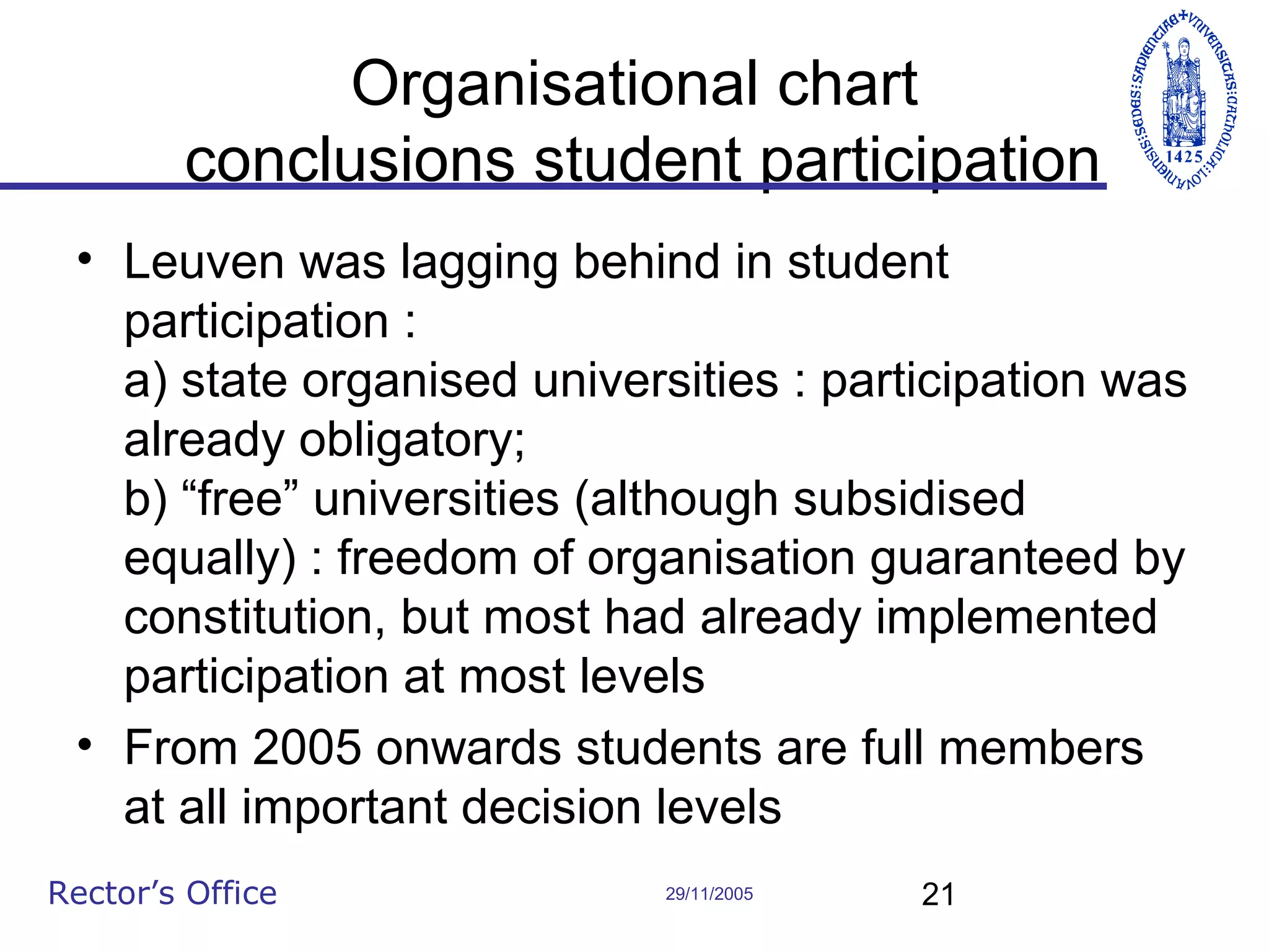Organisational chart
conclusions student participation
• Leuven was lagging behind in student
participation :
a) state organised universities : participation was
already obligatory;
b) “free” universities (although subsidised
equally) : freedom of organisation guaranteed by
constitution, but most had already implemented
participation at most levels
• From 2005 onwards students are full members
at all important decision levels
Rector’s Office

29/11/2005

21

 