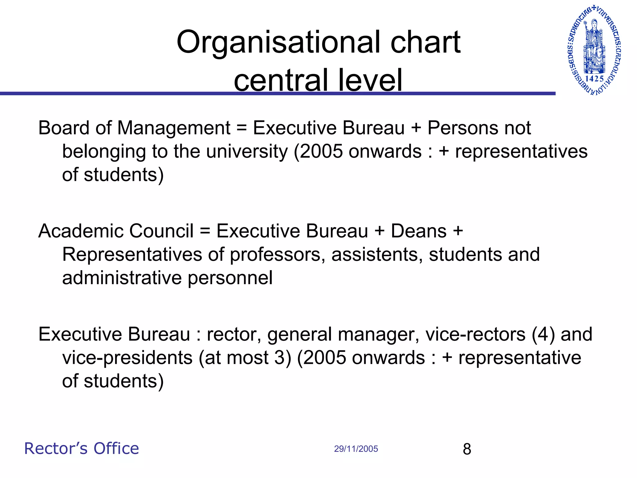 Organisational chart
central level
Board of Management = Executive Bureau + Persons not
belonging to the university (2005 onwards : + representatives
of students)
Academic Council = Executive Bureau + Deans +
Representatives of professors, assistents, students and
administrative personnel
Executive Bureau : rector, general manager, vice-rectors (4) and
vice-presidents (at most 3) (2005 onwards : + representative
of students)
Rector’s Office

29/11/2005

8

 