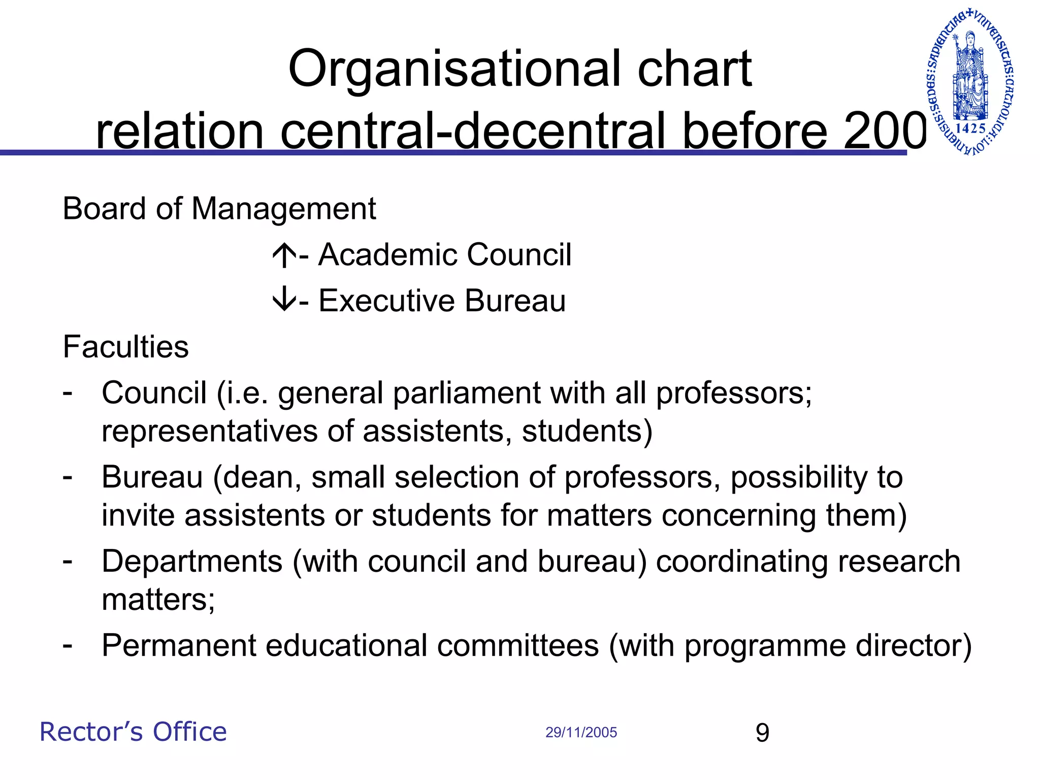 Organisational chart
relation central-decentral before 2005
Board of Management
- Academic Council
- Executive Bureau
Faculties
- Council (i.e. general parliament with all professors;
representatives of assistents, students)
- Bureau (dean, small selection of professors, possibility to
invite assistents or students for matters concerning them)
- Departments (with council and bureau) coordinating research
matters;
- Permanent educational committees (with programme director)
Rector’s Office

29/11/2005

9

 