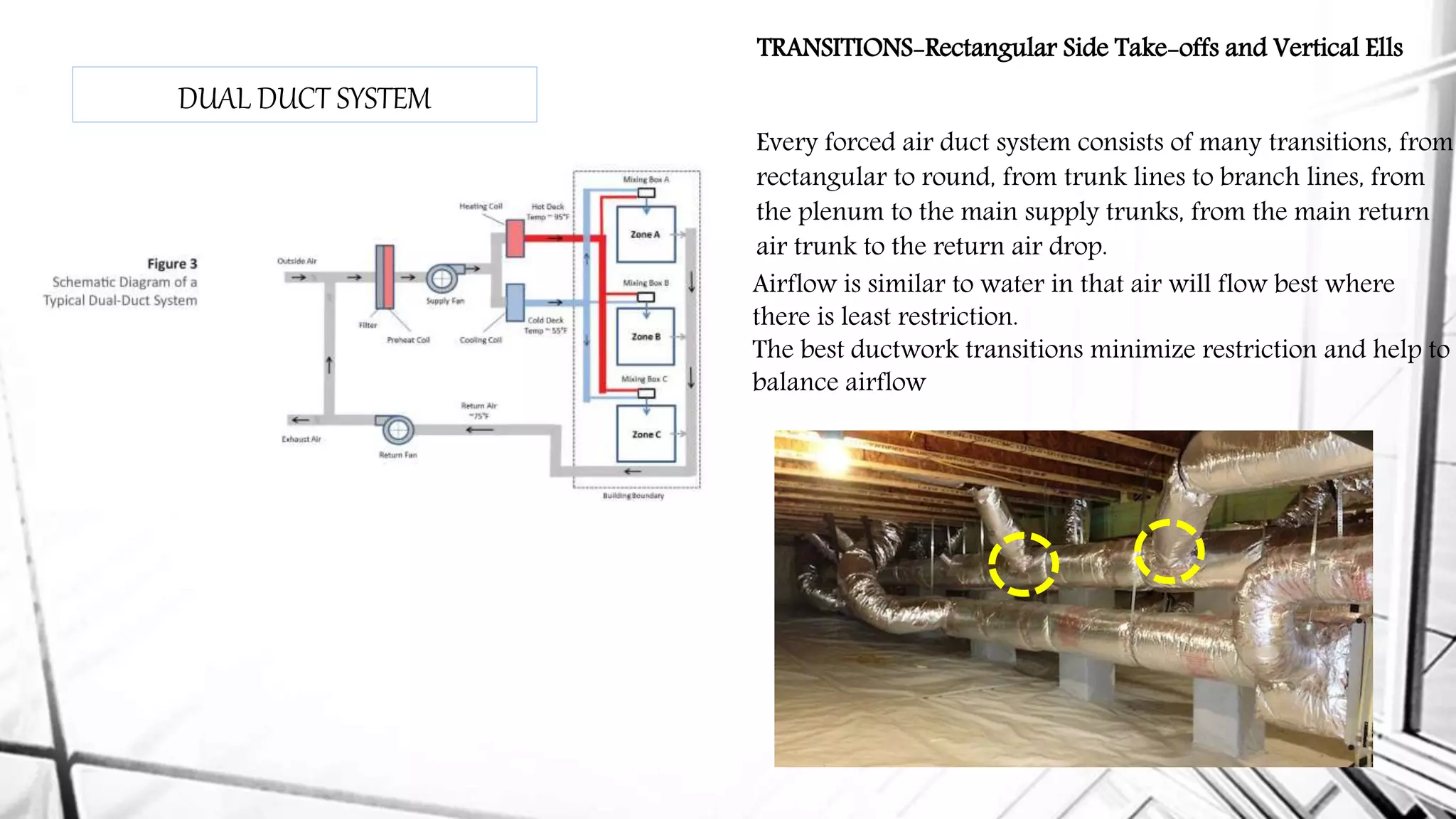 DUAL DUCT SYSTEM
TRANSITIONS-Rectangular Side Take-offs and Vertical Ells
Every forced air duct system consists of many transitions, from
rectangular to round, from trunk lines to branch lines, from
the plenum to the main supply trunks, from the main return
air trunk to the return air drop.
Airflow is similar to water in that air will flow best where
there is least restriction.
The best ductwork transitions minimize restriction and help to
balance airflow
 