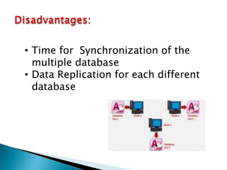 Centralised and distributed database | PPTX