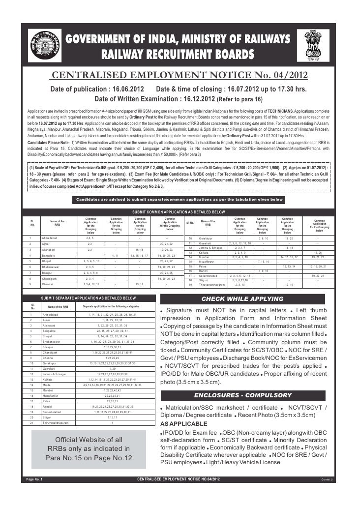 centralisedemploymentnoticefortechnicians ipo full form