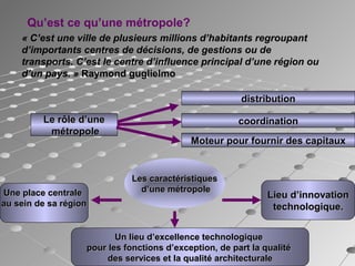 « C’est une ville de plusieurs millions d’habitants regroupant 
d’importants centres de décisions, de gestions ou de 
transports. C’est le centre d’influence principal d’une région ou 
d’un pays. » Raymond guglielmo
Qu’est ce qu’une métropole?
Le rôle d’uneLe rôle d’une
métropolemétropole
distributiondistribution
coordinationcoordination
Moteur pour fournir des capitauxMoteur pour fournir des capitaux
Les caractéristiquesLes caractéristiques
d’une métropoled’une métropoleUne place centraleUne place centrale
au sein de sa régionau sein de sa région
Lieu d’innovationLieu d’innovation
technologique.technologique.
Un lieu d’excellence technologiqueUn lieu d’excellence technologique
pour les fonctions d’exception, de part la qualitépour les fonctions d’exception, de part la qualité
des services et la qualité architecturaledes services et la qualité architecturale
 