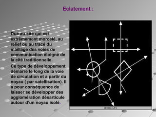 Due au site qui est 
extrêmement morcelé, au 
relief ou au tracé du 
maillage des voies de 
communication éloigné de 
la cité traditionnelle.
Ce type de développement 
démarre le long de la voie 
de circulation et a partir du 
noyau ( par satellisation). Il 
a pour conséquence de 
laisser se développer des 
agglomération désarticule 
autour d’un noyau isolé.
Eclatement :
 