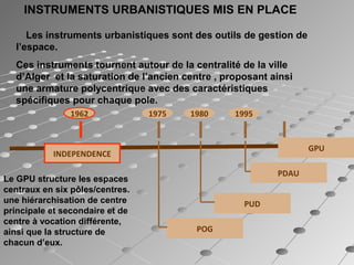 1962 1975 1980 1995
INDEPENDENCE
GPU
POG
PUD
PDAU
INSTRUMENTS URBANISTIQUES MIS EN PLACE
Les instruments urbanistiques sont des outils de gestion de
l’espace.
Ces instruments tournent autour de la centralité de la ville
d’Alger et la saturation de l’ancien centre , proposant ainsi
une armature polycentrique avec des caractéristiques
spécifiques pour chaque pole.
Le GPU structure les espaces
centraux en six pôles/centres.
une hiérarchisation de centre
principale et secondaire et de
centre à vocation différente,
ainsi que la structure de
chacun d’eux.
 