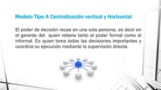 Modelo Tipo A Centralización vertical y Horizontal .
El poder de decisión recae en una sola persona, es decir en
el gerente del quien retiene tanto el poder formal como el
informal. Es quien toma todas las decisiones importantes y
coordina su ejecución mediante la supervisión directa.

 