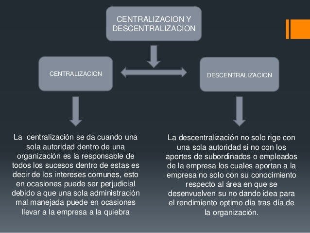 Centralizacion y descentralizacion