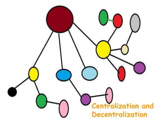 Centralization and
Decentralization
 