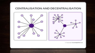Centralization | PPTX