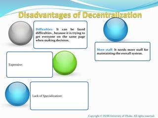 Difficulties: It can be faced
difficulties , because it is trying to
get everyone on the same page
when making decision.
More staff: It needs more staff for
maintaining the overall system.
Expensive:
Lack of Specialization:
Copyright © ISLM,University of Dhaka. All rights reserved.
 
