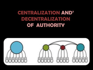 CENTRALIZATION AND’
DECENTRALIZATION
OF AUTHORITY
 