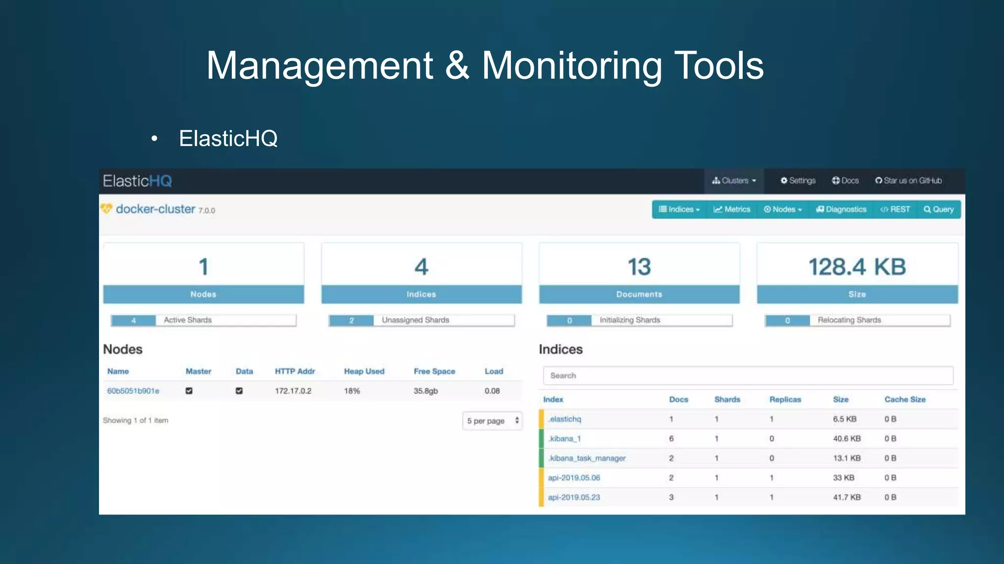 Management & Monitoring Tools
• ElasticHQ
 