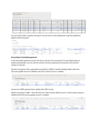 PRESTIGE TRADERS: PRESTIGE TRADERS | Standard view v
Vendor transactions
Company Show Date
MQ3;GLSI;dat:THMF... v | [AII V 6/9/2021 | | Hide currency revaluations
list General Payment Promissory note Settlement Remittance History 1099 Financial dimensions
I v/ Voucher
Vendor account T Legal entity Date Invoice Description Amount in transaction cur... Bala nceintran...Currency Amount Balance
APPM001218 Prestige Traders usmf 3/5/2021 6,000.00 0,00USD 6,000,00 0,00
140000656 Prestige Traders usmf 6/4/2021 2.500.00 0.00USD 2.500.00 0.00
140000657 Prestige Traders usmf 6/4/2021 3.500.00 0.00USD 3.500.00 0.00
140001124 Prestige Traders usrt 6/4/2021 POINV1668 2,500.00 0.00USD 2,500.00 0.00
Q PIV-110001258
Prestige Traders usrt 6/4/2021 PO IN VI668 2.500.00 0,00USD 2,500,00 0,00
110000212 US_SI_000054 ussi 6/4/2021 INV00001 3.500.00 0,00USD 3,500,00 0,00
140000200 US_SI_000054 ussi 6/4/2021 INV00001 3.500.00
0.00
USD 3.500.00
0.00
You can further select a specific transaction line and click on View settlements to get the settlement
details of that transaction.
View settlements
PIV-11000125B: Prestige
Traders All settlements
nt in rep...
0.00
2,500,00 -
2,500.00
0.00
Transaction type Payn
Purchase order
Payment
Intercompany settlement
Intercompany settlement
Accounting in Centralized payments
In the Centralized payments process the due to and due from transactions for each legal entity are
settled automatically. You can view the voucher entries by selecting the transaction line and then
clicking on Voucher.
Voucher for payment that is generated and posted in USMF for vendor Prestige traders where the
Accounts payable account is debited, and Cash or bank account is credited.
View subledger journal Transaction origin Transactions Audit trail Posted sales tax Original document Accounting source explorer Related vouchers All related vouchers Options P o:'Cl Po ci
Y APPM001218: 3/5/2021 | My view ^
Voucher transactions
Overview General
Voucher for USMF payment that is settled with USRT Invoice.
Details of posting in USMF - Here the Due from USRT account (debit account in intercompany setup) is
debited and the Accounts payable account is credited.
 