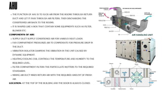 THE FUNCTION OF AHU IS TO SUCK AIR FROM THE ROOMS THROUGH RETURN
DUCT AND LET IT PASS THROUGH AIR FILTERS, THEN DISCHARGING THE
CONDITIONED AIR BACK TO THE ROOMS.
IT IS SHAPED LIKE A BOX THAT CONTAIN SOME EQUIPMENTS SUCH AS FILTER,
BLOWER ETC.
COMPONENTS OF AHU
SUPPLY DUCT SUPPLY CONDITIONED AIR FOR VARIOUS HEAT LOADS.
FAN COMPARTMENT PRESSURIZE AIR TO COMPENSATE FOR PRESSURE DROP IN
THE DUCT.
VIBRATION ISOLATOR DAMPENS THE VIBRATION IN THE UNIT CAUSED BY
DYNAMIC EQUIPMENT.
HEATING/COOLING COIL CONTROLS THE TEMPERATURE AND HUMIDITY TO THE
REQUIRED LEVEL.
FILTER COMPARTMENT FILTERS THE PARTICULATE MATTERS TO THE REQUIRED
STANDARDS.
MIXING AIR DUCT MIXES RETURN AIR WITH THE REQUIRED AMOUNT OF FRESH
AIR.
LOCATION: AT THE TOP OF THE BUILDING AND THE DOOR IS ALWAYS CLOSED.
AHU
 