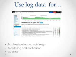Use log data for…

• Troubleshoot errors and design
• Monitoring and notification
• Auditing

 