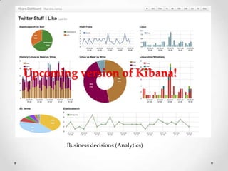 Upcoming version of Kibana!

Business decisions (Analytics)

 