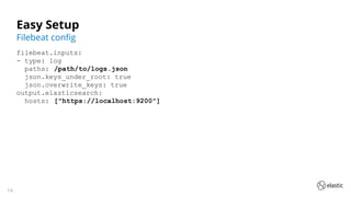 14
Easy Setup
filebeat.inputs:
- type: log
paths: /path/to/logs.json
json.keys_under_root: true
json.overwrite_keys: true
output.elasticsearch:
hosts: ["https://localhost:9200"]
Filebeat conﬁg
 