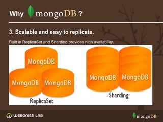 Centralized logging system using mongoDB | PDF