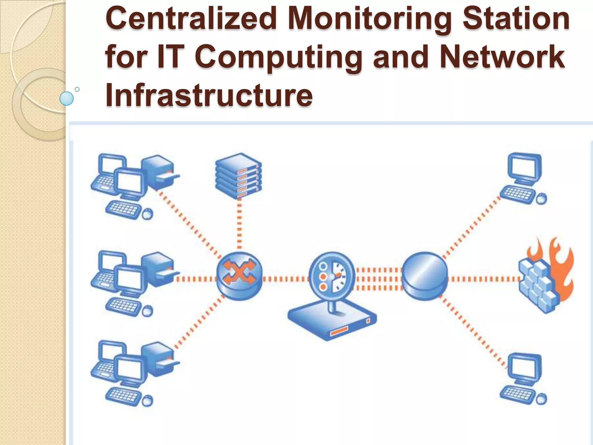 Centralized Monitoring Station for IT Computing and Network Infrastructure
