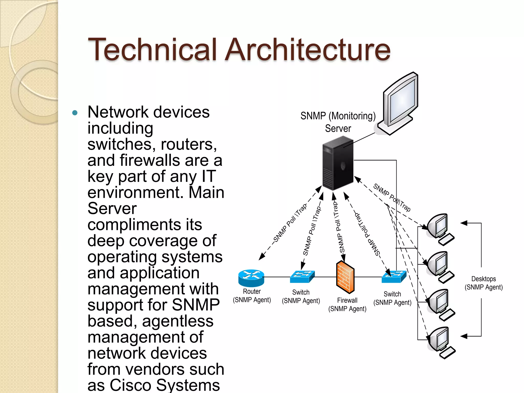 Technical ArchitectureNetwork devices including switches, routers, and firewalls are a key part of any IT environment. Main Server compliments its deep coverage of operating systems and application management with support for SNMP based, agentless management of network devices from vendors such as Cisco Systems
