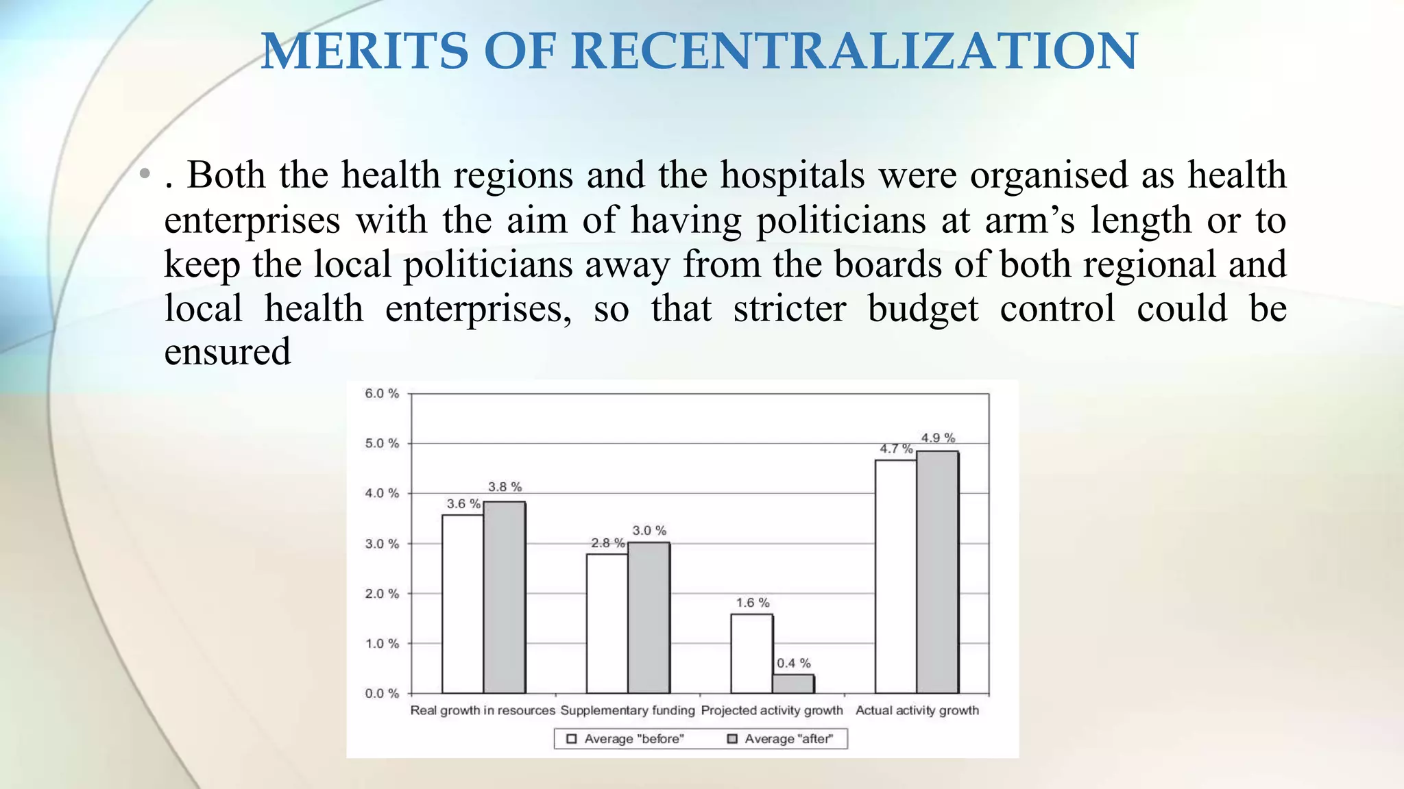 MERITS OF RECENTRALIZATION
• . Both the health regions and the hospitals were organised as health
enterprises with the aim of having politicians at arm’s length or to
keep the local politicians away from the boards of both regional and
local health enterprises, so that stricter budget control could be
ensured
 
