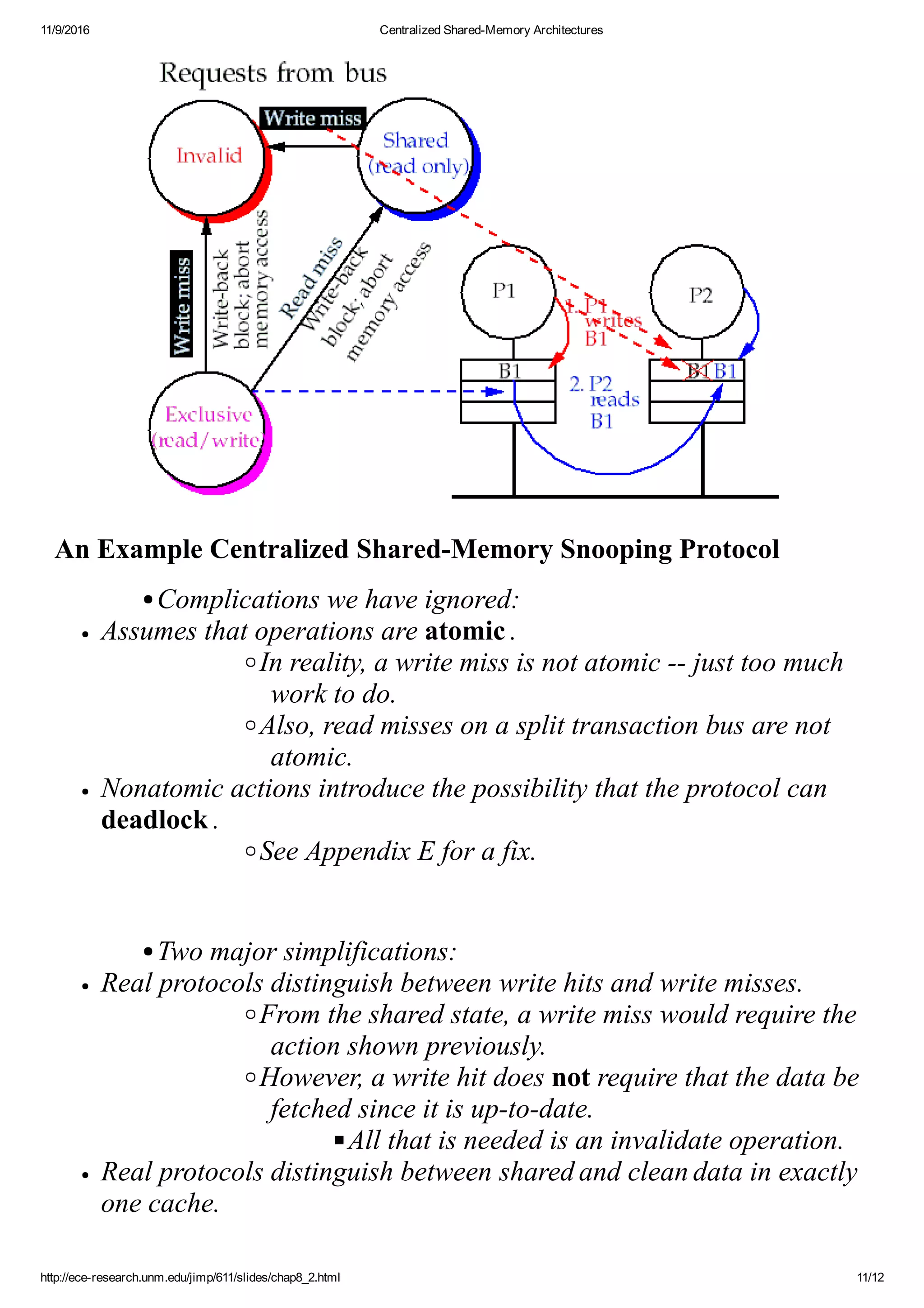 11/9/2016 Centralized Shared­Memory Architectures
http://ece­research.unm.edu/jimp/611/slides/chap8_2.html 11/12
An Example Centralized Shared­Memory Snooping Protocol
Complications we have ignored:
Assumes that operations are atomic .
In reality, a write miss is not atomic ­­ just too much
work to do.
Also, read misses on a split transaction bus are not
atomic.
Nonatomic actions introduce the possibility that the protocol can
deadlock .
See Appendix E for a fix.
 
Two major simplifications:
Real protocols distinguish between write hits and write misses.
From the shared state, a write miss would require the
action shown previously.
However, a write hit does not require that the data be
fetched since it is up­to­date.
All that is needed is an invalidate operation.
Real protocols distinguish between shared and clean data in exactly
one cache.
 