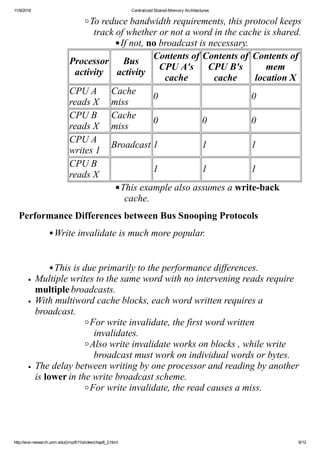Centralized shared memory architectures | PDF