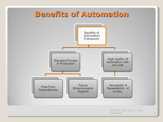 Centralized test automation framework implementation | PPT