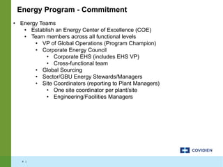 4 |
• Energy Teams
• Establish an Energy Center of Excellence (COE)
• Team members across all functional levels
• VP of Global Operations (Program Champion)
• Corporate Energy Council
• Corporate EHS (includes EHS VP)
• Cross-functional team
• Global Sourcing
• Sector/GBU Energy Stewards/Managers
• Site Coordinators (reporting to Plant Managers)
• One site coordinator per plant/site
• Engineering/Facilities Managers
Energy Program - Commitment
 