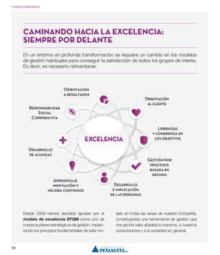 2012. INFORME ECONÓMICO, SOCIAL Y MEDIOAMBIENTAL
53
1ª
empresa
del sector de
alimentación
español
certificada
conforme a l...