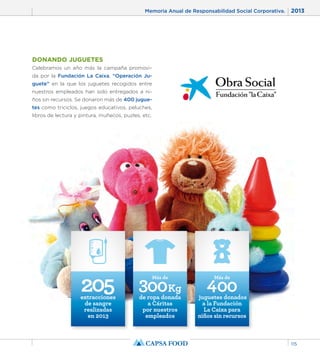 Memoria Anual de Responsabilidad Social Corporativa. 2013 
115 
DONANDO JUGUETES 
Celebramos un año más la campaña promovi-da 
por la Fundación La Caixa, “Operación Ju-guete” 
en la que los juguetes recogidos entre 
nuestros empleados han sido entregados a ni-ños 
sin recursos. Se donaron más de 400 jugue-tes 
como triciclos, juegos educativos, peluches, 
libros de lectura y pintura, muñecos, puzles, etc. 
205 extracciones 
de sangre 
realizadas 
en 2013 
300 Kg 
de ropa donada 
Más de 400 juguetes donados 
a Cáritas 
por nuestros 
empleados 
Más de 
a la Fundación 
La Caixa para 
niños sin recursos 
 