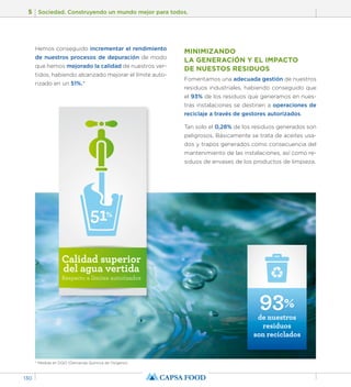 5 Sociedad. Construyendo un mundo mejor para todos. 
130 
Hemos conseguido incrementar el rendimiento 
de nuestros procesos de depuración de modo 
que hemos mejorado la calidad de nuestros ver-tidos, 
habiendo alcanzado mejorar el límite auto-rizado 
en un 51%.* 
51% 
Calidad superior 
del agua vertida 
Respecto a límites autorizados 
* Medida en DQO (Demanda Química de Oxígeno). 
MINIMIZANDO 
LA GENERACIÓN Y EL IMPACTO 
DE NUESTOS RESIDUOS 
Fomentamos una adecuada gestión de nuestros 
residuos industriales, habiendo conseguido que 
el 93% de los residuos que generamos en nues-tras 
instalaciones se destinen a operaciones de 
reciclaje a través de gestores autorizados. 
Tan solo el 0,28% de los residuos generados son 
peligrosos. Básicamente se trata de aceites usa-dos 
y trapos generados como consecuencia del 
mantenimiento de las instalaciones, así como re-siduos 
de envases de los productos de limpieza. 
93% 
de nuestros 
residuos 
son reciclados 
 