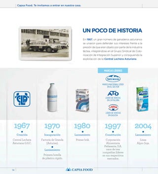Capsa Food. Te invitamos a entrar en nuestra casa. 
14 
UN POCO DE HISTORIA 
En 1967, un gran número de ganaderos asturianos 
se unieron para defender sus intereses frente a la 
presión de que eran objeto por parte de la industria 
láctea, integrándose en el Grupo Sindical de Colo-nización 
de Integración Superior y consiguiendo la 
explotación de la Central Lechera Asturiana. 
MARCAS LÍDERES 1967 1970 1980 2004 Creación 
Lanzamiento 
Central Lechera 
Primer brik. 
Asturiana G.S.C. 
1997 
Constitución 
Corporación 
Alimentaria 
Peñasanta, S.A. 
nace de tres 
compañías líderes 
en sus respectivos 
mercados. 
Lanzamiento 
Línea 
Alpro Soja. 
Inauguración 
Factoría de Granda 
(Asturias). 
Lanzamiento 
Primera botella 
de plástico rígido. 
MARCA NACIONAL LÍDER 
EN EL SECTOR 
LÍDER DE VENTAS 
EN CATALUÑA 
LÍDER DE VENTAS 
EN GALICIA 
 