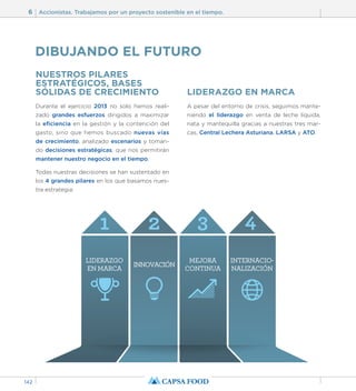 6 Accionistas. Trabajamos por un proyecto sostenible en el tiempo. 
142 
DIBUJANDO EL FUTURO 
NUESTROS PILARES 
ESTRATÉGICOS, BASES 
SÓLIDAS DE CRECIMIENTO 
Durante el ejercicio 2013 no solo hemos reali-zado 
grandes esfuerzos dirigidos a maximizar 
la eficiencia en la gestión y la contención del 
gasto, sino que hemos buscado nuevas vías 
de crecimiento, analizado escenarios y toman-do 
decisiones estratégicas, que nos permitirán 
mantener nuestro negocio en el tiempo. 
Todas nuestras decisiones se han sustentado en 
los 4 grandes pilares en los que basamos nues-tra 
estrategia: 
LIDERAZGO EN MARCA 
A pesar del entorno de crisis, seguimos mante-niendo 
el liderazgo en venta de leche líquida, 
nata y mantequilla gracias a nuestras tres mar-cas, 
Central Lechera Asturiana, LARSA y ATO. 
1 2 3 4 
LIDERAZGO 
EN MARCA INNOVACIÓN MEJORA 
CONTINUA 
INTERNACIO-NALIZACIÓN 
 