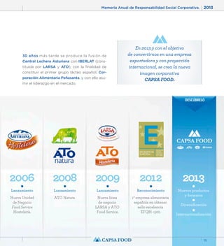 Memoria Anual de Responsabilidad Social Corporativa. 2013 
DESCÚBRELO 
15 
30 años más tarde se produce la fusión de 
Central Lechera Asturiana con IBERLAT (cons-tituida 
por LARSA y ATO), con la finalidad de 
constituir el primer grupo lácteo español, Cor-poración 
Alimentaria Peñasanta, y con ello asu-mir 
el liderazgo en el mercado. 
En 2013 y con el objetivo 
de convertirnos en una empresa 
exportadora y con proyección 
internacional, se crea la nueva 
imagen corporativa 
CAPSA FOOD. 
2008 2009 2012 2013 
2006 
Lanzamiento 
Nueva Unidad 
de Negocio 
Food Service 
Hostelería. 
Lanzamiento 
ATO Natura. 
Lanzamiento 
Nueva línea 
de negocio 
LARSA y ATO 
Food Service. 
Reconocimiento 
1º empresa alimentaria 
española en obtener 
sello excelencia 
EFQM +500. 
Nuevos productos 
y formatos 
Diversificación 
Internacionalización 
 