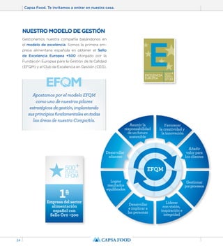Capsa Food. Te invitamos a entrar en nuestra casa. 
24 
Asumir la 
responsabilidad 
de un futuro 
sostenible 
Desarrollar 
alianzas 
Lograr 
resultados 
equilibrados 
Desarrollar 
e implicar a 
las personas 
Añadir 
valor para 
los clientes 
Favorecer 
la creatividad y 
la innovación 
Liderar 
con visión, 
inspiración e 
integridad 
Gestionar 
por procesos 
EFQM 
NUESTRO MODELO DE GESTIÓN 
Gestionamos nuestra compañía basándonos en 
el modelo de excelencia. Somos la primera em-presa 
alimentaria española en obtener el Sello 
de Excelencia Europea +500 otorgado por la 
Fundación Europea para la Gestión de la Calidad 
(EFQM) y el Club de Excelencia en Gestión (CEG). 
Apostamos por el modelo EFQM 
como uno de nuestros pilares 
estratégicos de gestión, implantando 
sus principios fundamentales en todas 
las áreas de nuestra Compañía. 
1ª 
Empresa del sector 
alimentación 
español con 
Sello Or0 +500 
 