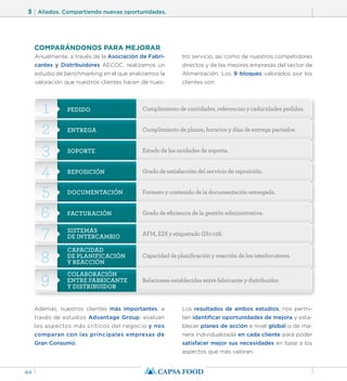 3 Aliados. Compartiendo nuevas oportunidades. 
64 
Anualmente, a través de la Asociación de Fabri-cantes 
y Distribuidores AECOC, realizamos un 
estudio de benchmarking en el que analizamos la 
valoración que nuestros clientes hacen de nues-tro 
servicio, así como de nuestros competidores 
directos y de las mejores empresas del sector de 
Alimentación. Los 9 bloques valorados por los 
clientes son: 
1 PEDIDO Cumplimiento de cantidades, referencias y caducidades pedidas. 
2 ENTREGA Cumplimiento de plazos, horarios y días de entrega pactados. 
3 SOPORTE Estado de las unidades de soporte. 
4 REPOSICIÓN Grado de satisfacción del servicio de reposición. 
5 DOCUMENTACIÓN Formato y contenido de la documentación entregada. 
6 FACTURACIÓN Grado de eficiencia de la gestión administrativa. 
7 SISTEMAS 
DE INTERCAMBIO AFM, EDI y etiquetado GS1-128. 
8 CAPACIDAD 
DE PLANIFICACIÓN 
Y REACCIÓN 
Capacidad de planificación y reacción de los interlocutores. 
9 COLABORACIÓN 
ENTRE FABRICANTE 
Y DISTRIBUIDOR 
Relaciones establecidas entre fabricante y distribuidor. 
Además, nuestros clientes más importantes, a 
través de estudios Advantage Group, evalúan 
los aspectos más críticos del negocio y nos 
comparan con las principales empresas de 
Gran Consumo. 
Los resultados de ambos estudios, nos permi-ten 
identificar oportunidades de mejora y esta-blecer 
planes de acción a nivel global o de ma-nera 
individualizada en cada cliente para poder 
satisfacer mejor sus necesidades en base a los 
aspectos que más valoran. 
COMPARÁNDONOS PARA MEJORAR 
 