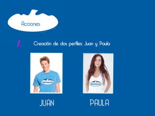 Acciones


1.    Creación de dos perfiles: Juan y Paula




        JUAN                     PAULA
 