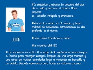 #Es simpático y abierta. Le encanta disfrutar
                    de su vida y comerse el mundo. Hace
                    deporte,
                    es soñador, intrépido y aventurero.

                    #Vive en la ciudad, va al colegio, y hace
                    multitud de actividades extraescolares. Su día
                    preferido es el viernes


    JUAN            #Tiene Tuenti, Facebook y Twitter

                    #Le encanta blink 182

# Se levanta a las 7.00. A lo largo de la mañana se toma siempre
su batido para recargar energías. Después de una larga mañana y
una tarde de muchas actividades llega la merienda: un bocadillo y
un batido. Después aprovecha para hacer sus deberes y cenar.
 