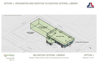 Three Future Options for the Central Library