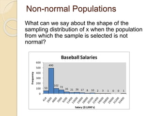 Non-normal Populations
What can we say about the shape of the
sampling distribution of x when the population
from which the sample is selected is not
normal?
53
490
102
72
35 21 26 17 8 10 2 3 1 0 0 1
0
100
200
300
400
500
600
Frequency
Salary ($1,000's)
Baseball Salaries
 