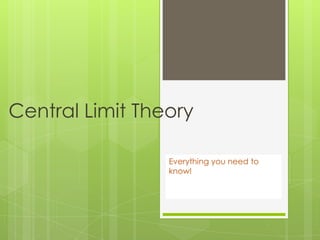 Central Limit Theory

                 Everything you need to
                 know!
 