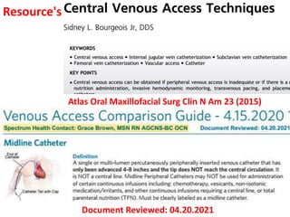 Resource's
Atlas Oral Maxillofacial Surg Clin N Am 23 (2015)
Document Reviewed: 04.20.2021
 