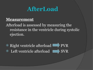 Comprehensive Guide to Cardiac Physiology and Hemodynamic Monitoring in ...