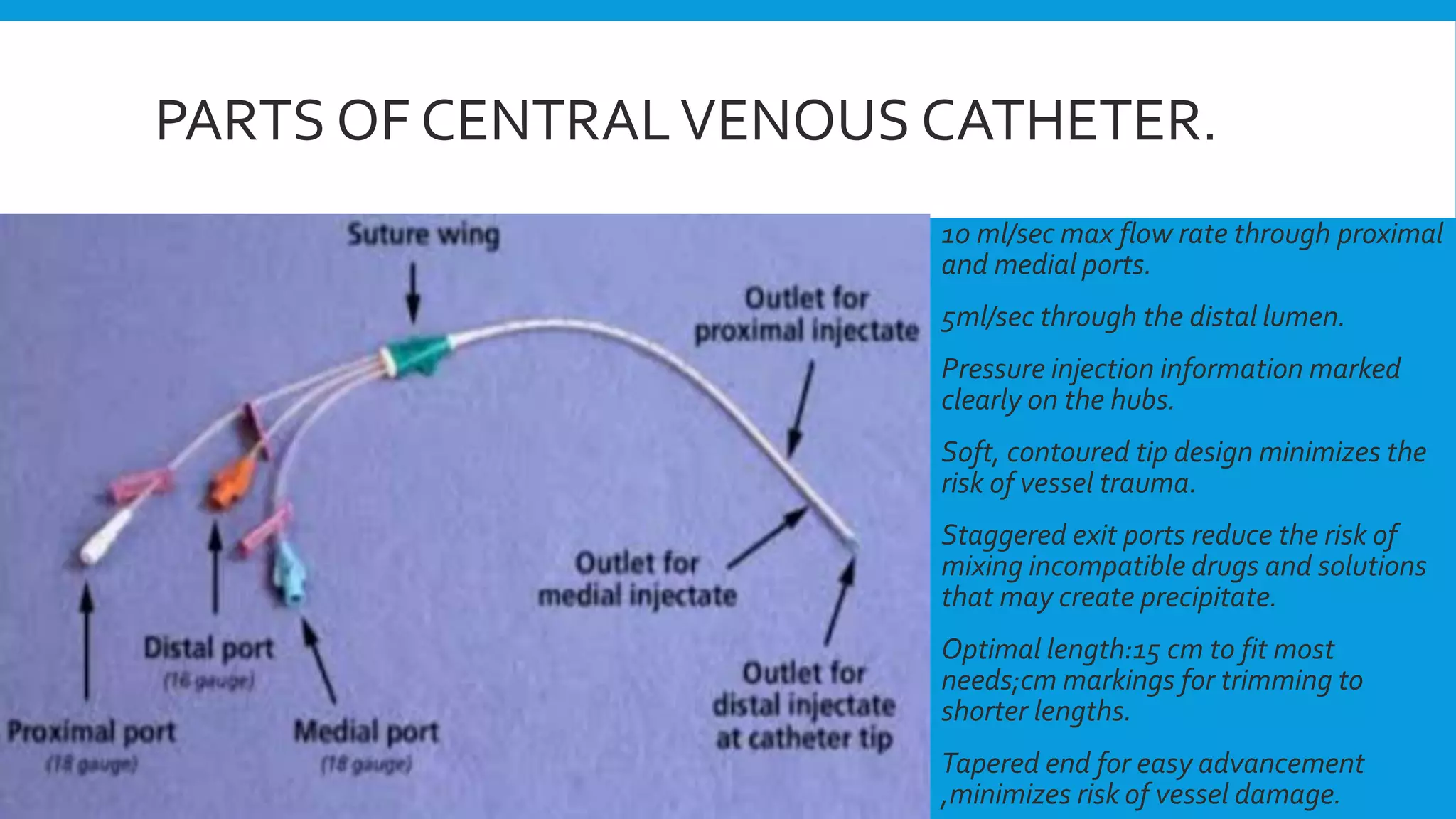 PARTS OF CENTRALVENOUS CATHETER.
10 ml/sec max flow rate through proximal
and medial ports.
5ml/sec through the distal lumen.
Pressure injection information marked
clearly on the hubs.
Soft, contoured tip design minimizes the
risk of vessel trauma.
Staggered exit ports reduce the risk of
mixing incompatible drugs and solutions
that may create precipitate.
Optimal length:15 cm to fit most
needs;cm markings for trimming to
shorter lengths.
Tapered end for easy advancement
,minimizes risk of vessel damage.
 