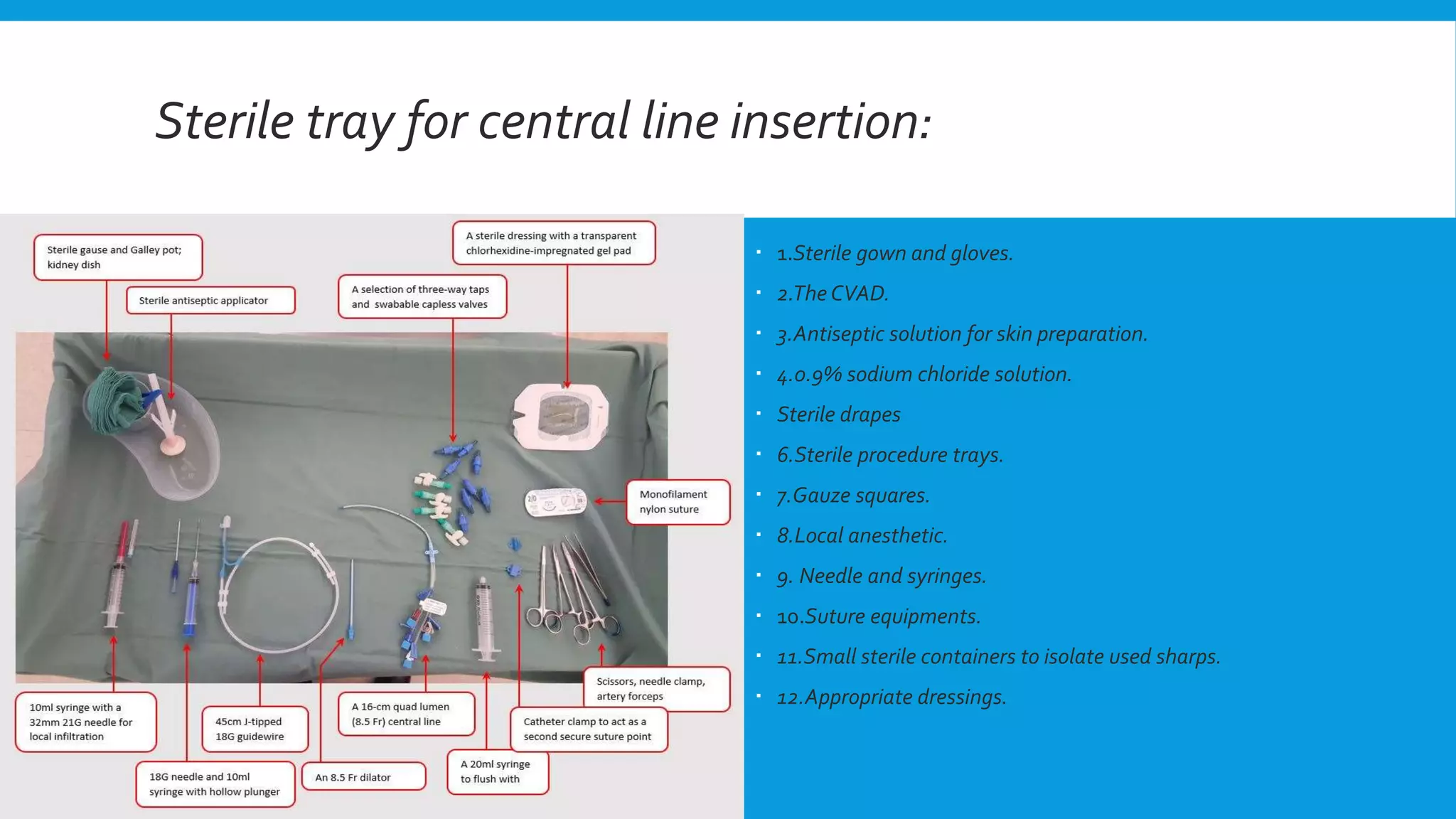 Sterile tray for central line insertion:
 1.Sterile gown and gloves.
 2.The CVAD.
 3.Antiseptic solution for skin preparation.
 4.0.9% sodium chloride solution.
 Sterile drapes
 6.Sterile procedure trays.
 7.Gauze squares.
 8.Local anesthetic.
 9. Needle and syringes.
 10.Suture equipments.
 11.Small sterile containers to isolate used sharps.
 12.Appropriate dressings.
 