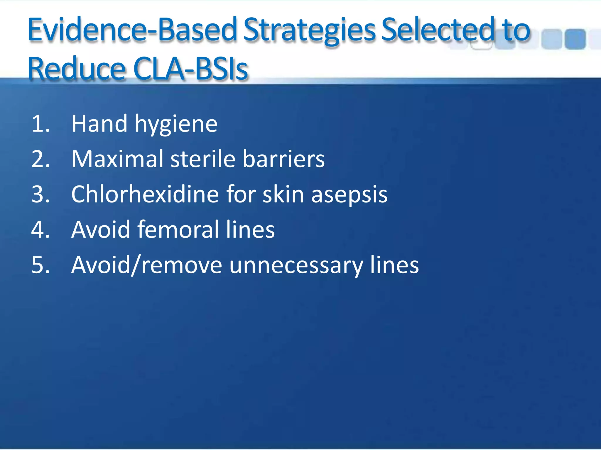 Evidence-BasedStrategiesSelectedto
Reduce CLA-BSIs
1. Hand hygiene
2. Maximal sterile barriers
3. Chlorhexidine for skin asepsis
4. Avoid femoral lines
5. Avoid/remove unnecessary lines
 